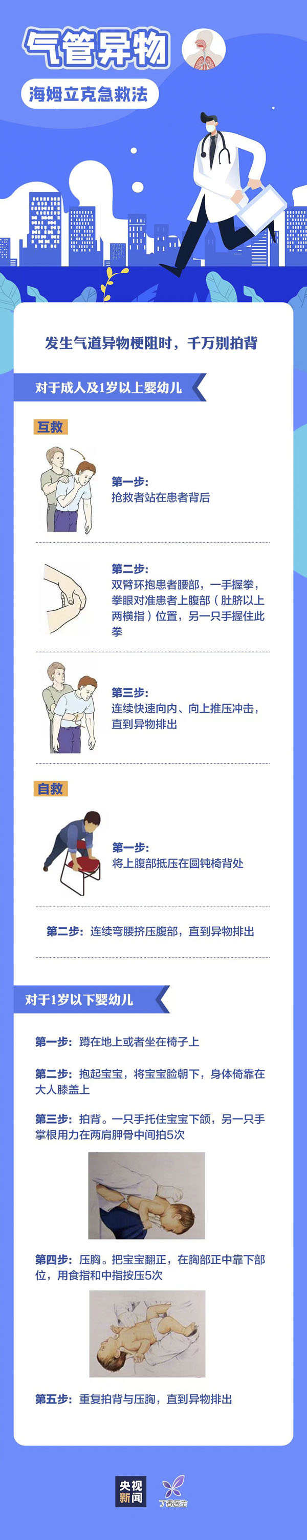 世界急救日是哪一天