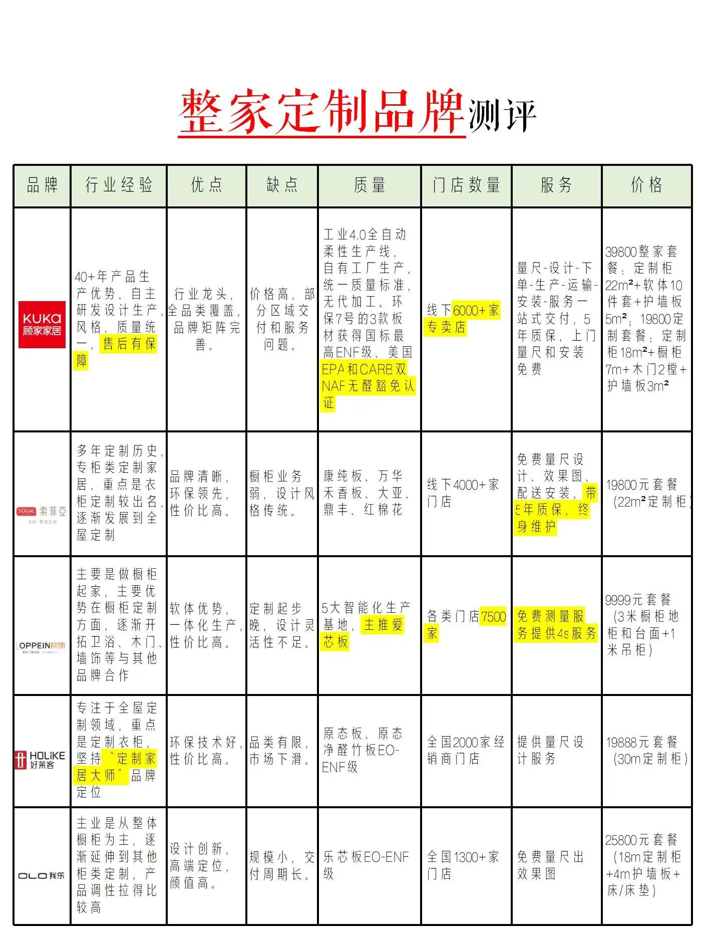 制定和制订的区别