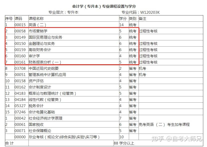 西南科技大学介绍