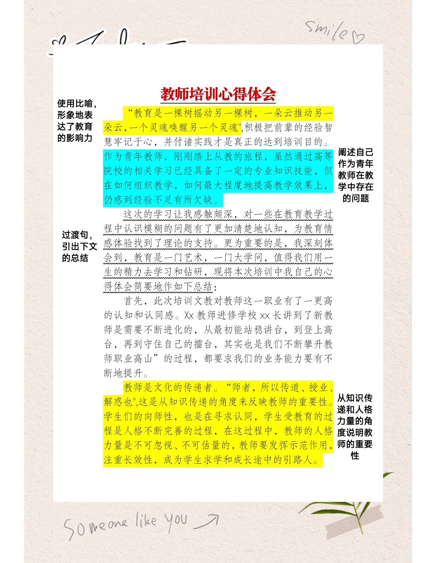 教师培训心得体会