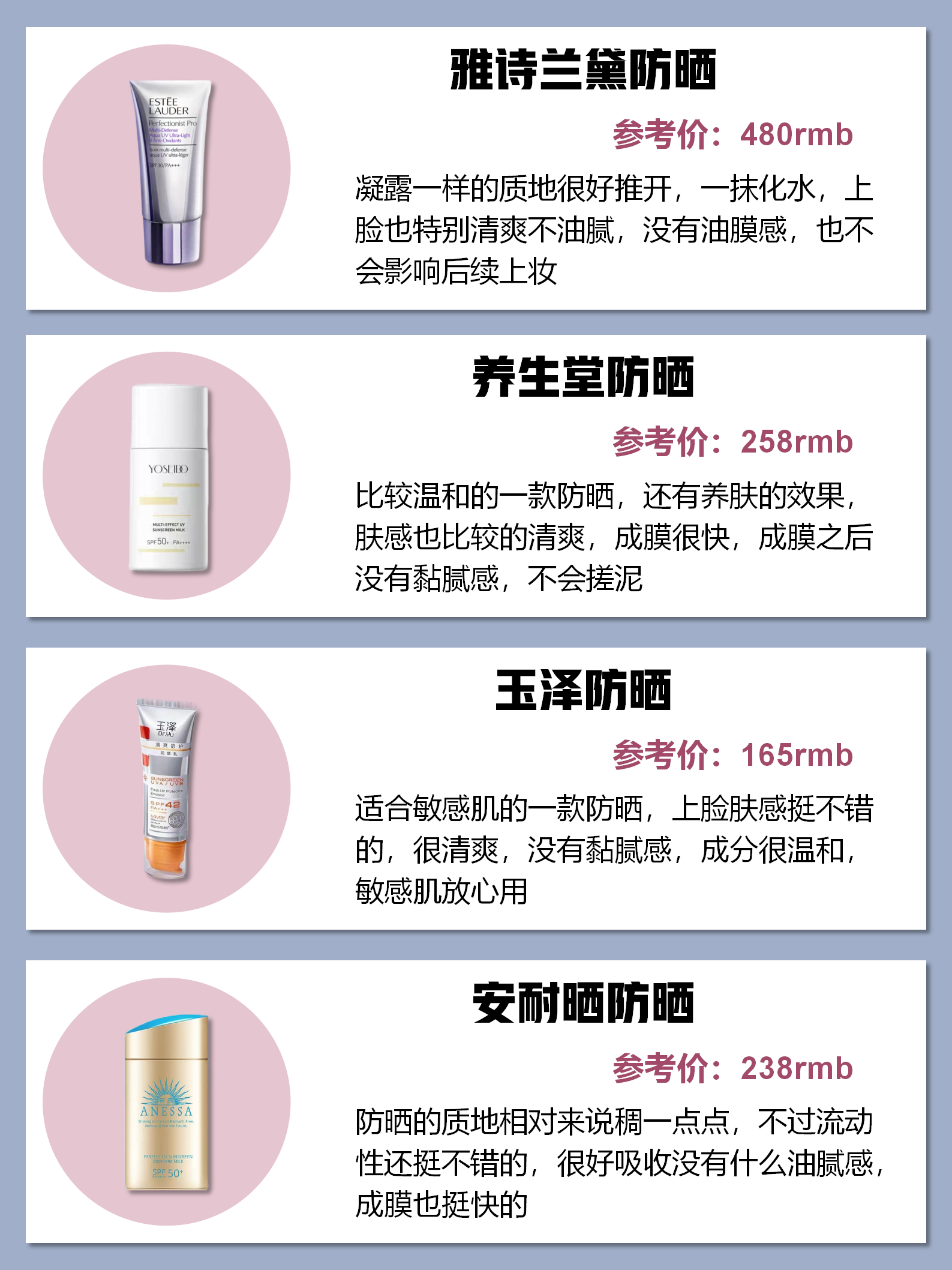 防晒乳简单介绍