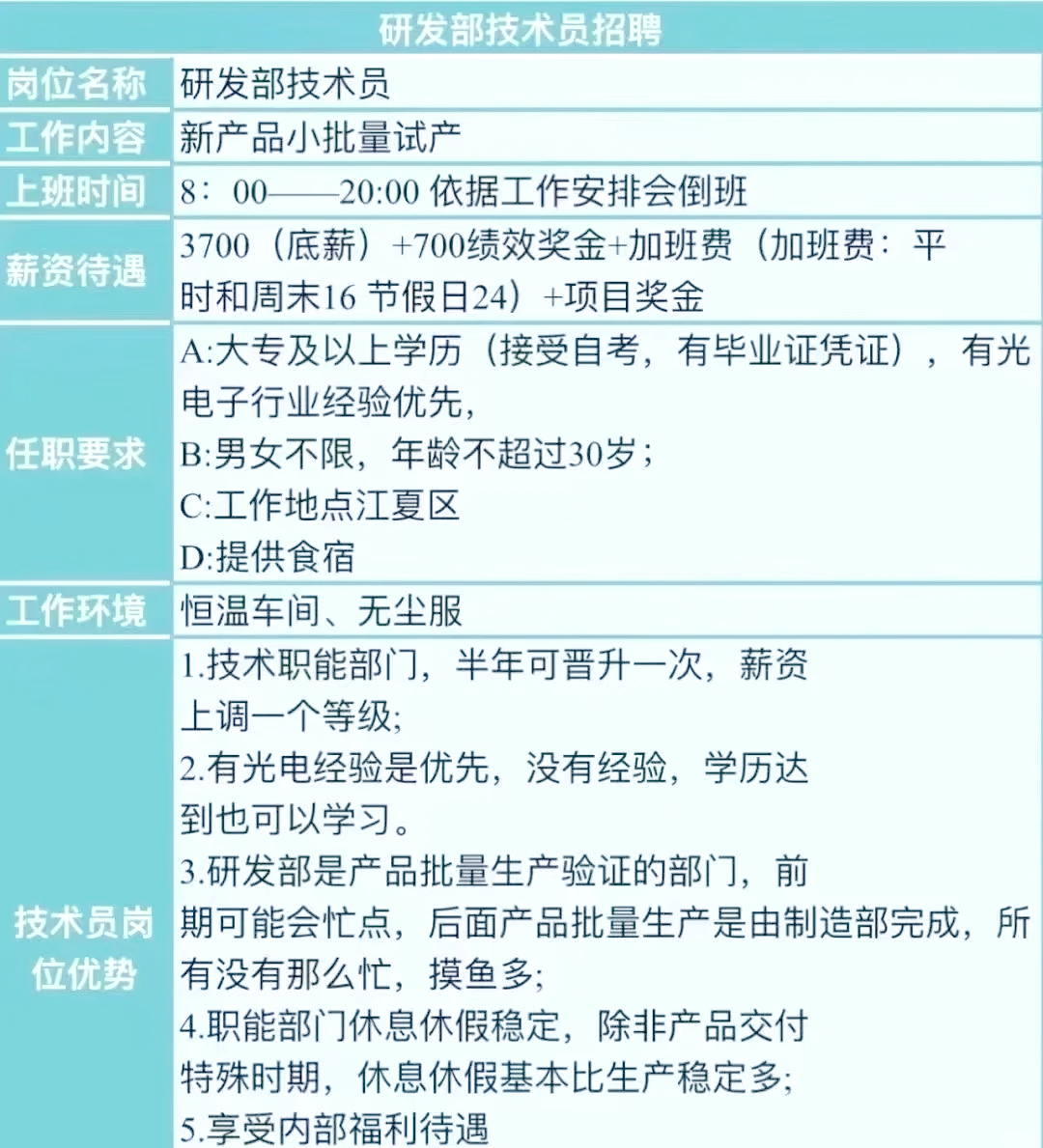 smt技术员工作内容是什么？