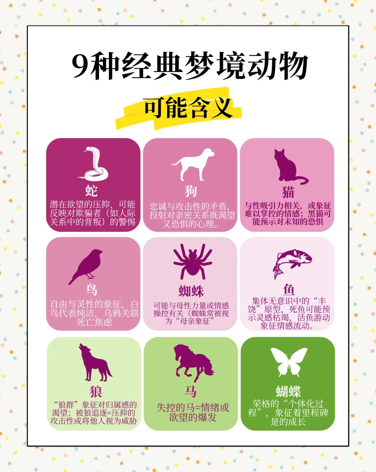 梦见好多蛇是什么预兆周公解梦