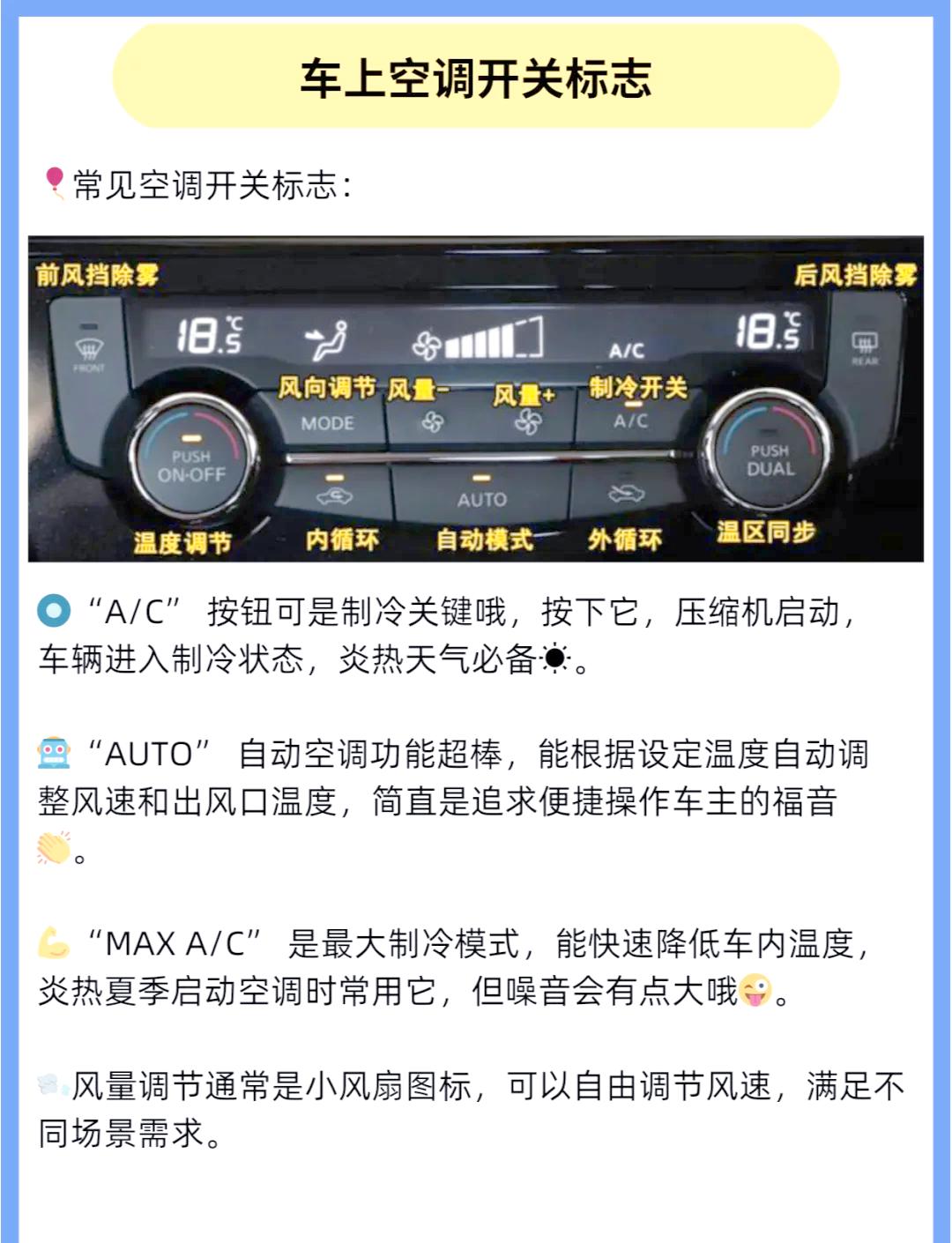 空调eco模式是什么意思